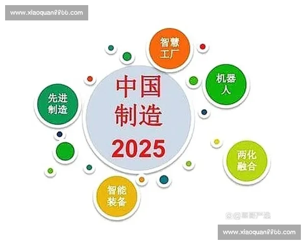 面向未来趋势的产业升级与科技创新协同发展及治理的新路径研究