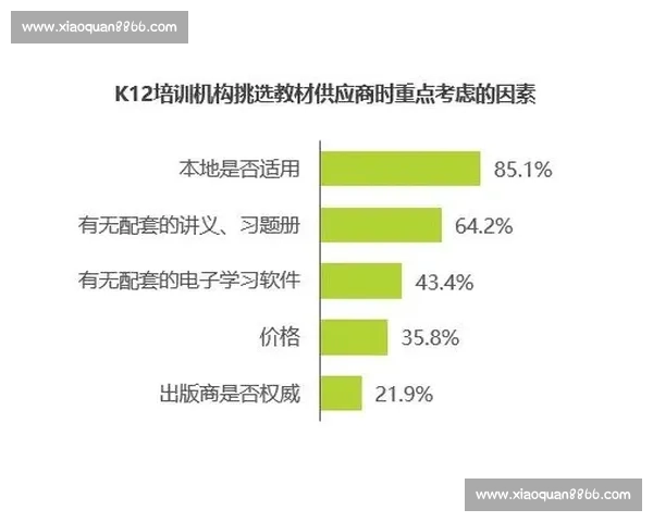 数字化驱动体育行业效率提升与高质量创新发展实践路径探索机制研究 数字化驱动体育行业效率提升与高质量创新发展实践路径探索机制研究