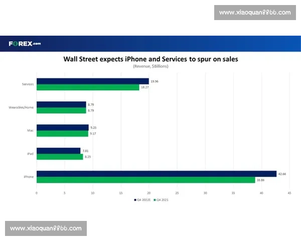 聚焦足球门票销售市场趋势与球迷消费新机遇探索未来发展战略研究