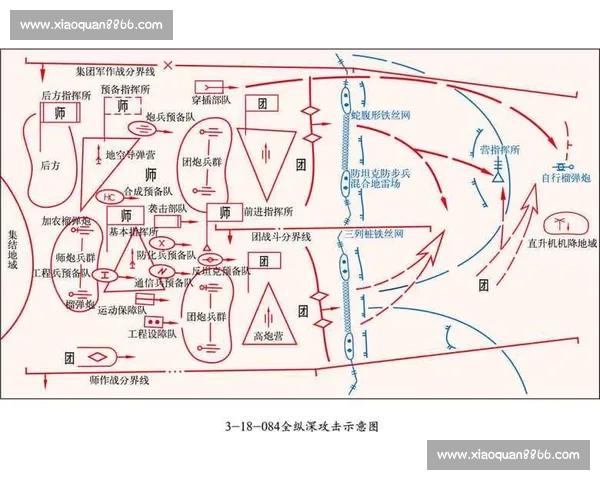 围绕技术流足球演变解析战术体系与球员能力协同发展的新趋势研究 围绕技术流足球演变解析战术体系与球员能力协同发展的新趋势研究